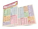 Japanese Vocabulary Language Study Card