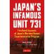 Japan's Infamous Unit 731